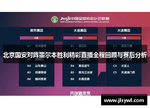 北京国安对阵墨尔本胜利精彩直播全程回顾与赛后分析